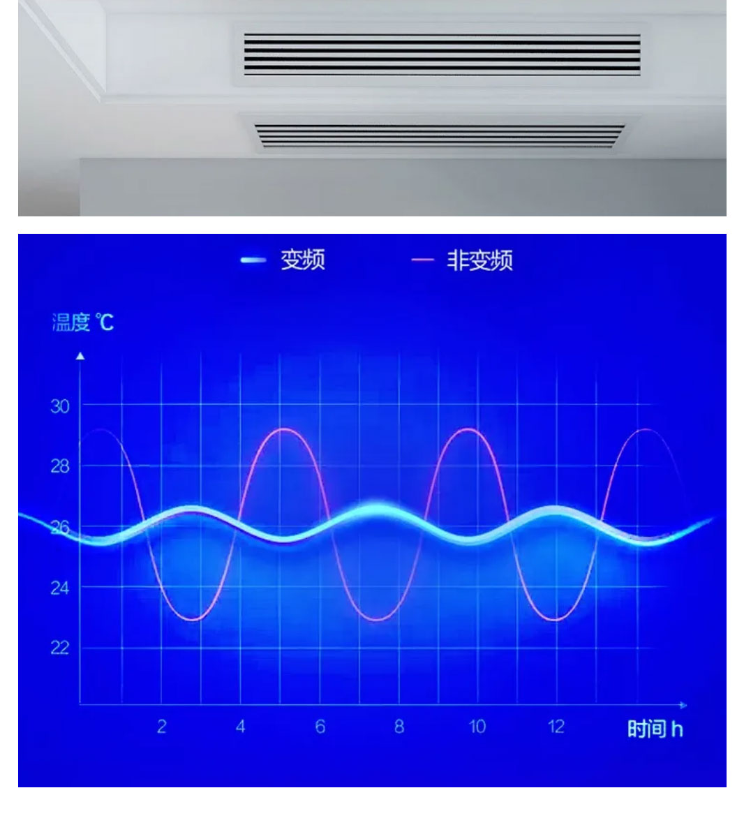 中央空调(图4)